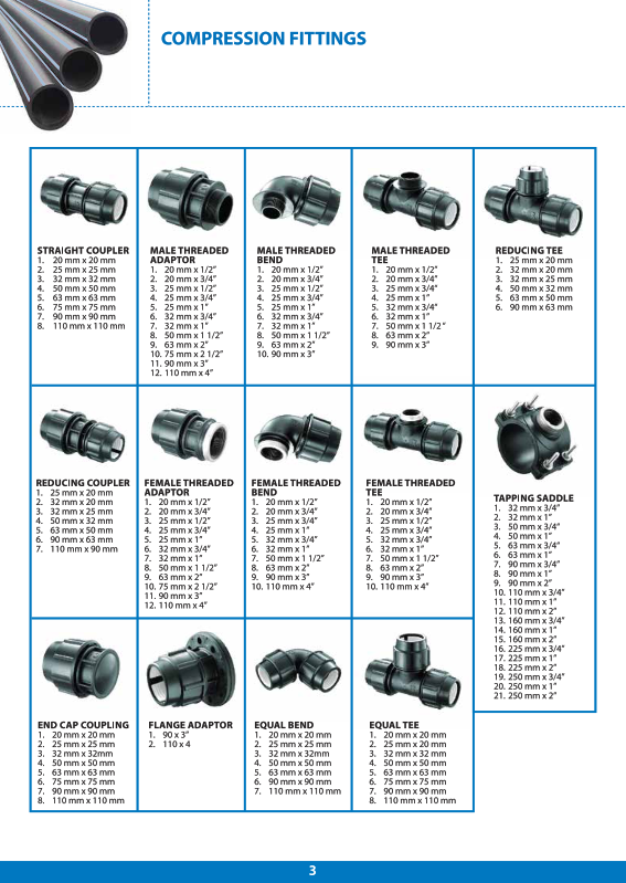 HDPE Pipe fitting