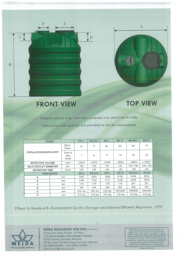 Weida Septic Tanks specification